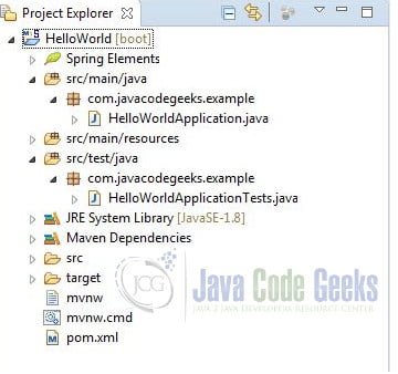Spring Boot Hello World - Spring Boot Maven Project