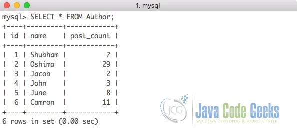 MySQL Command Line - Show all records