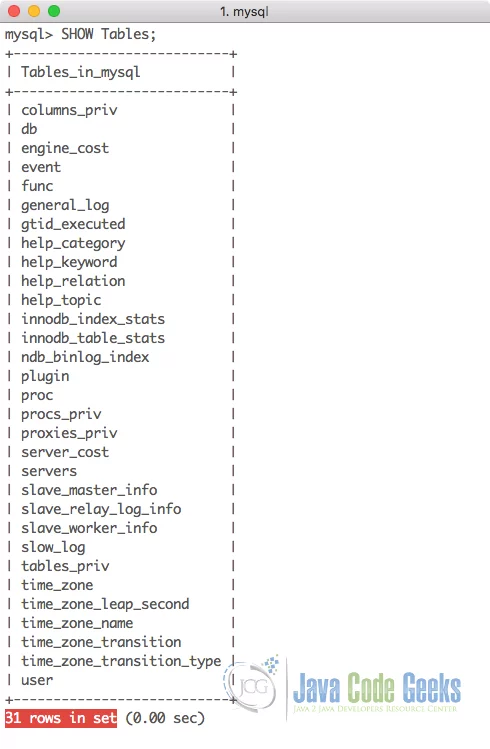 MySQL Command Line - SQL Tables