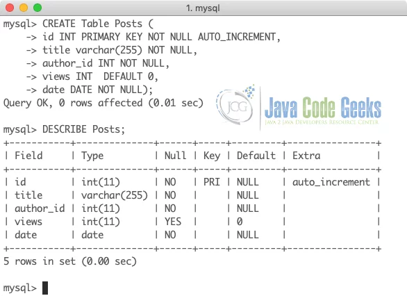 MySQL Most Popular Functions - Posts Table structure and create statement