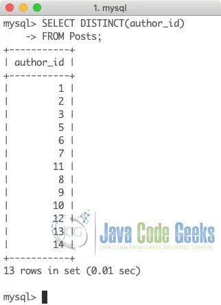 MySQL Most Popular Functions - SQL Distinct function