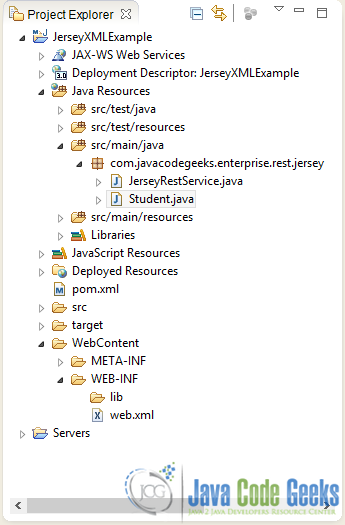 JSON With Jersey and Jackson - project-structure