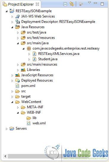 json object model class jackson annotations