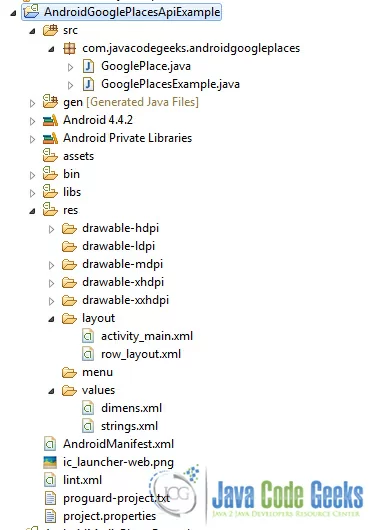 Figure 16. The tree of the project