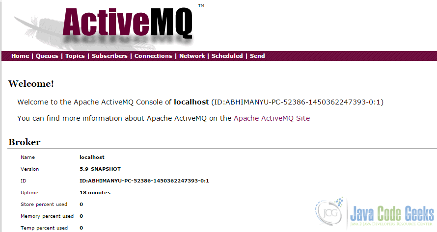 ActiveMQ admin console