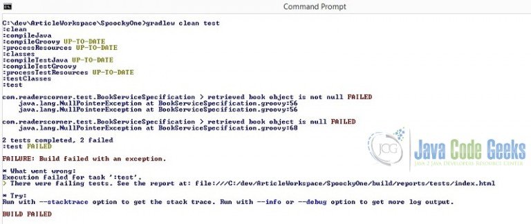 Spock Tutorial For Beginners Examples Java Code Geeks 2022 6158