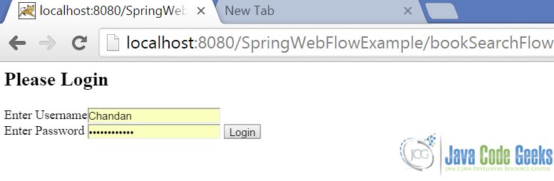 spring web flow - Login page