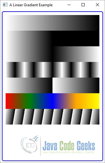 java colors - JavaFX Linear Gradient Example