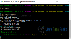 Git Commands Tutorial - Java Code Geeks