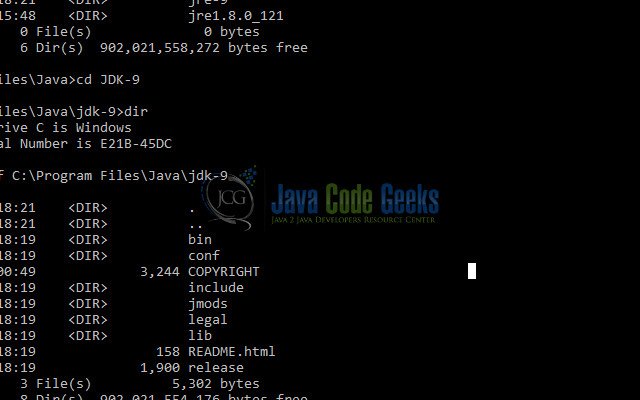JDK Install Directory