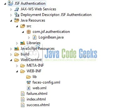 jsf-authentication-application-project-structure