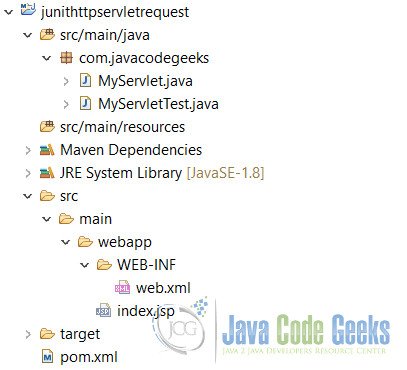 JUnit HttpServletRequest Example Project Structure