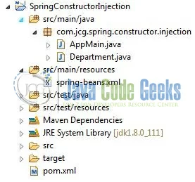 Fig. 3: Spring Constructor Injection Application Structure