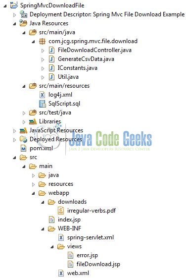 java mvc package structure