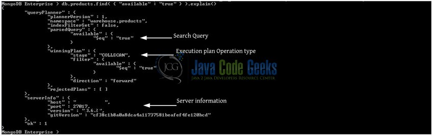  MongoDB Explain Example Java Code Geeks