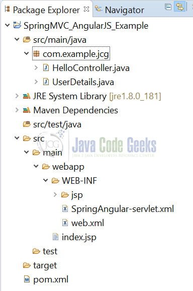 angularjs and java spring example