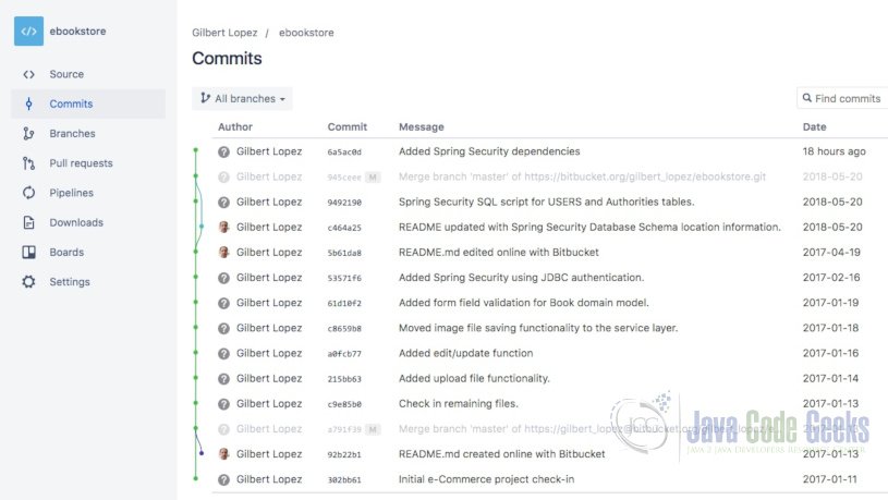 Git Edit Commit Message - Commit View in Bitbucket