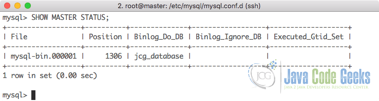 MySQL Replication - Master DB Status