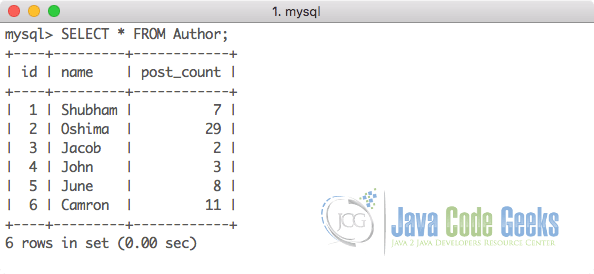 MySQL Command Line - Show all records