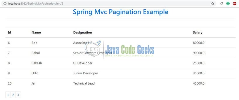 Spring MVC Pagination - Pagination