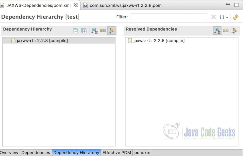 JAX-WS Dependencies - Dependency Hierarchy