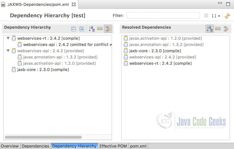 JAX-WS Dependencies - Metro Dependency Hierarchy