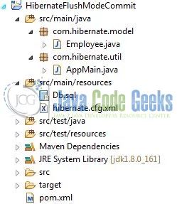 Hibernate FlushMode Commit - Application Project Structure