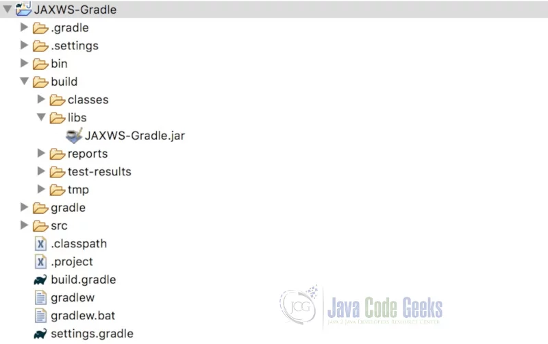 JAX-WS Gradle - The Build Directory