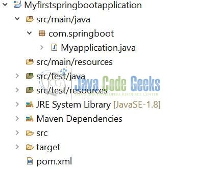 Spring @SpringBootApplication Annotation - Application Structure