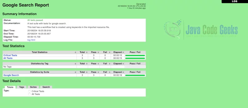 Selenium Library - Report Screenshot