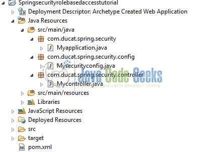 Spring Security Roles and Privileges -  Application Structure