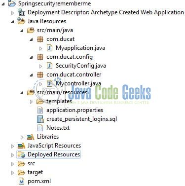 Spring Security Remember Me - Application Structure
