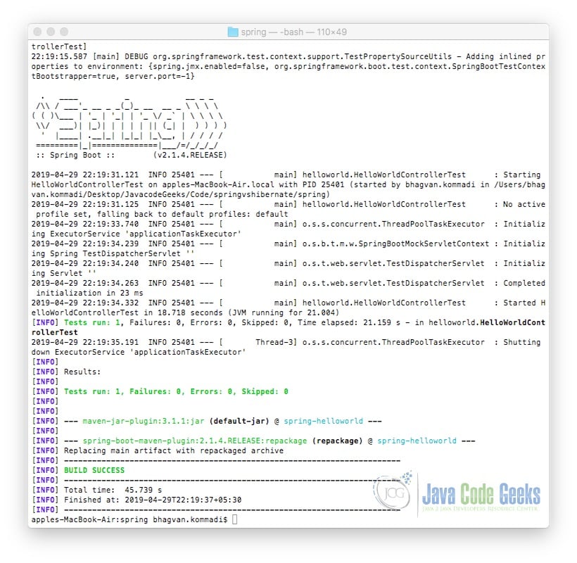 spring framework components - unit test