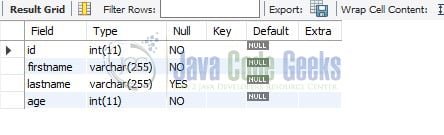 SQL Primary Key - Dropping a Primary Key