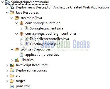 Spring Cloud Feign Client - Application Structure