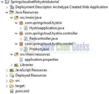 Spring Cloud Hystrix Circuit - Application Structure