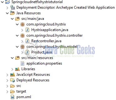 Spring Cloud Hystrix Circuit - Application Structure