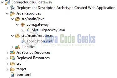 Spring Cloud Zuul Gateway - Application Structure