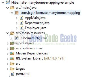 Hibernate Many to One - Project Structure