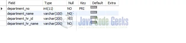 SQL ALTER Table - Dropping an Existing Column