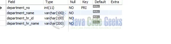 SQL ALTER Table - Adding a Constraint to the Column