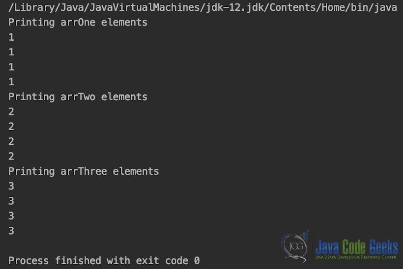 Array methods Java - Output of  ArrayCreateAndInitialise.java