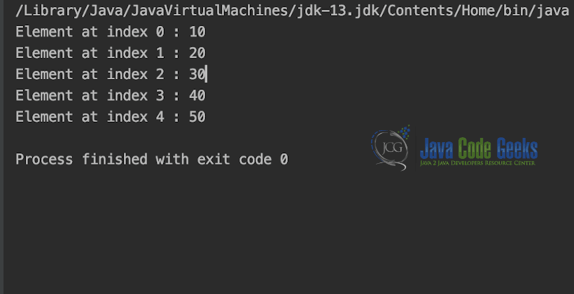 Java Data Structures - Output of Arrays.java