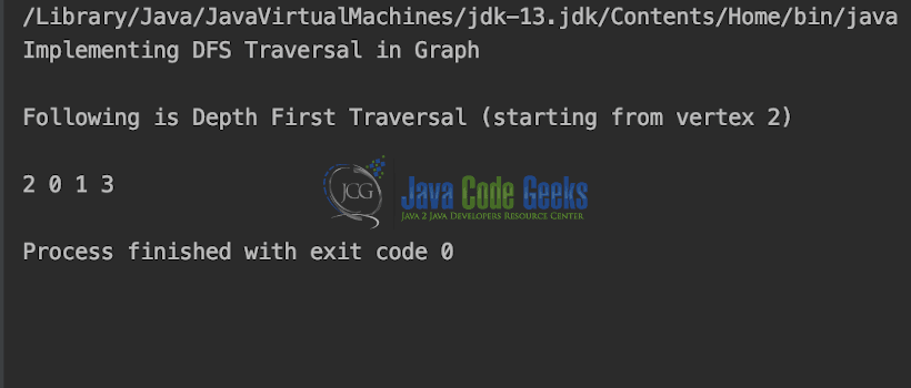 Java Data Structures - Output of DFSTraversal.java