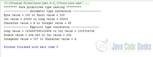 Java Primitive Types - JavaTypeCastDemo output