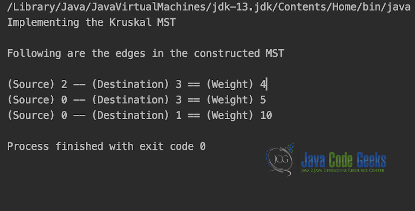 Java Data Structures - Output of  KruskalMST.java