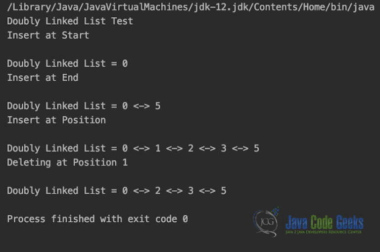 double linked list code