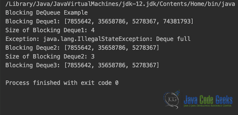 Java Queue - Output