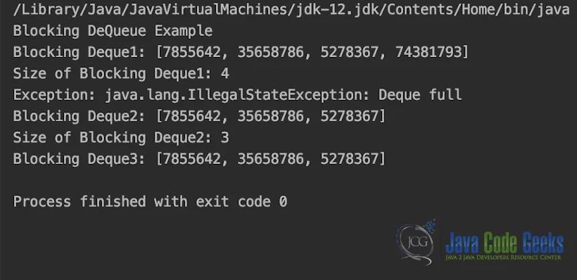 Java Queue - Output
