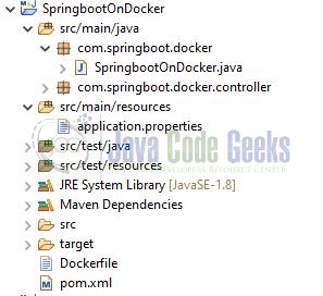 Deploy Spring Boot on Docker - Project structure 